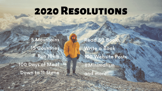 2020 Resolutions banner with Aconcagua in background